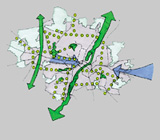 Strukturskizze kologie zur Perspektive Mnchen
