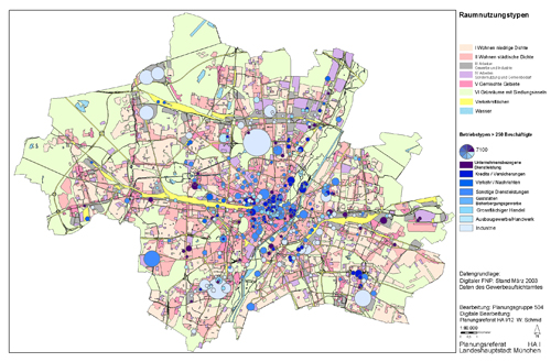 Raumnutzung- und Betriebstypen